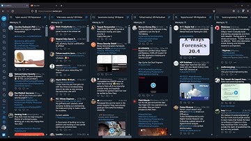 Customizing tweetdeck for cyber security intelligence