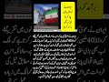 Iran Exports 40 Million Barrels of Oil in Just 9 Days | Oil Market Shock | Latest News