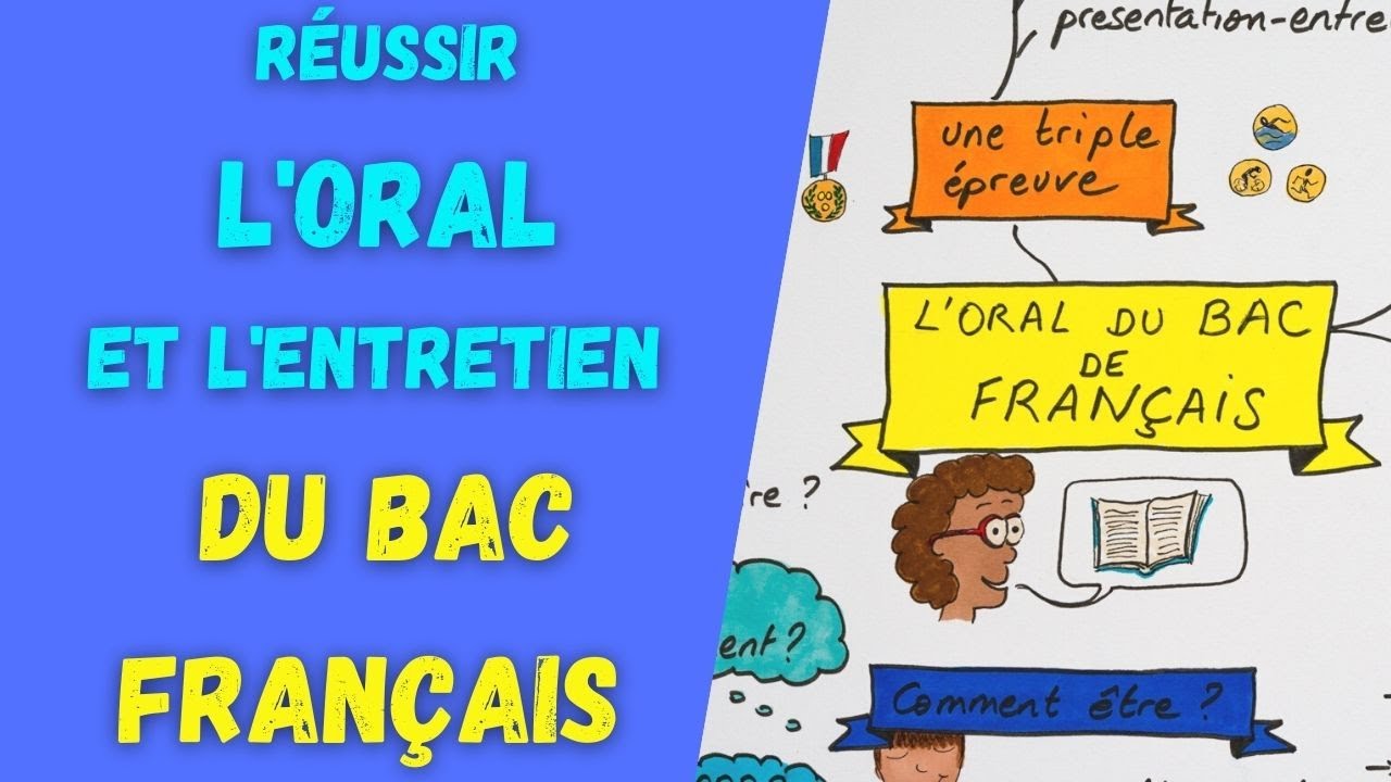 Comment Se Passe L'oral Du Bac De Français www.youtube.com