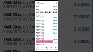 34,000$ in Forex trading Profits 🤑 scalping Strategy full Margin #fx #forextrading #unfrezzmyaccount