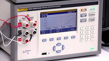 1586A Super-DAQ Introduction Video