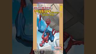 peter needs a break man #spiderman #greengoblin #comics  #viral #shorts  #marvel #spoderman