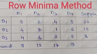 Transportation Problem by Row Minima Method @operationsresearch1707