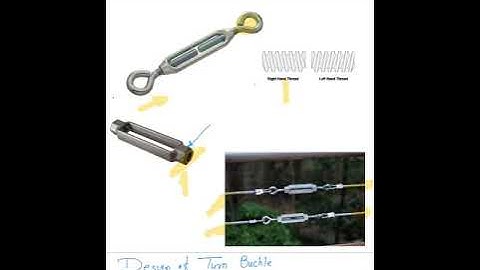 Design of Turnbuckle