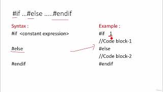 2  Conditional compilation directives