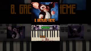 GREMLINS EASY Piano Lesson #gremlins #gizmo #pianolesson #halloween