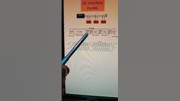 #6 I2C interface || I2C packet format #engineering