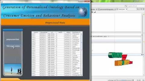 Final Year Projects | Generation of Personalized Ontology Based on Consumer Emotion and Behavi
