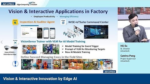 Highlights | Vision & Interactive Innovation by Edge AI