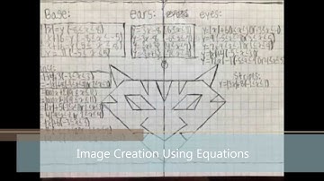 Harmony STEM PBL: Image Creation Using Equations