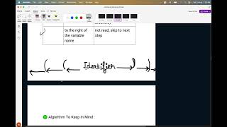 5. Algorithm to Read/Write Complex Declarations in C++a