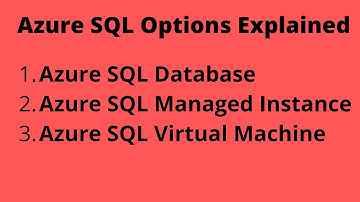 Azure SQL Options Explained (IAAS and PAAS options) Demo