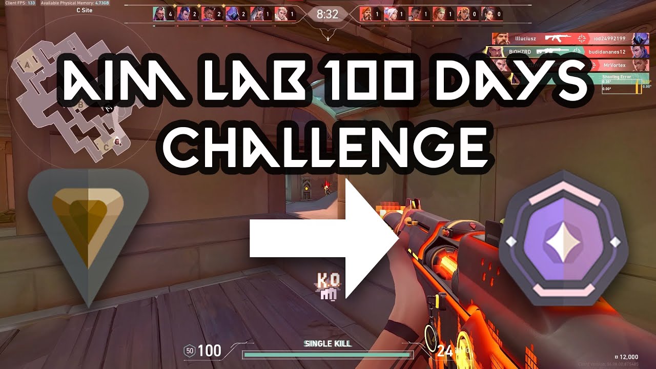 OMG! YOU WONT BELIEVE WHAT HAPPENED AFTER 100 DAYS AIM LAB 100 DAYS