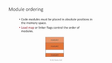 Assembly and Linking