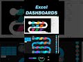 Interactive Excel Roadmap Progress Bar Chart for Development Stages Presentation