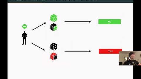 Context-Aware Local Differential Privacy