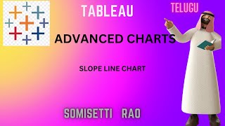 SLOPE LINE CHART