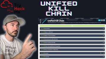 TryHackMe SOC Level 1 - Unified Kill Chain Walkthrough - InfoSec Pat 2023