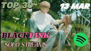 BLACKPINK Solo Spotify Streams Daily Ranking MAR 13