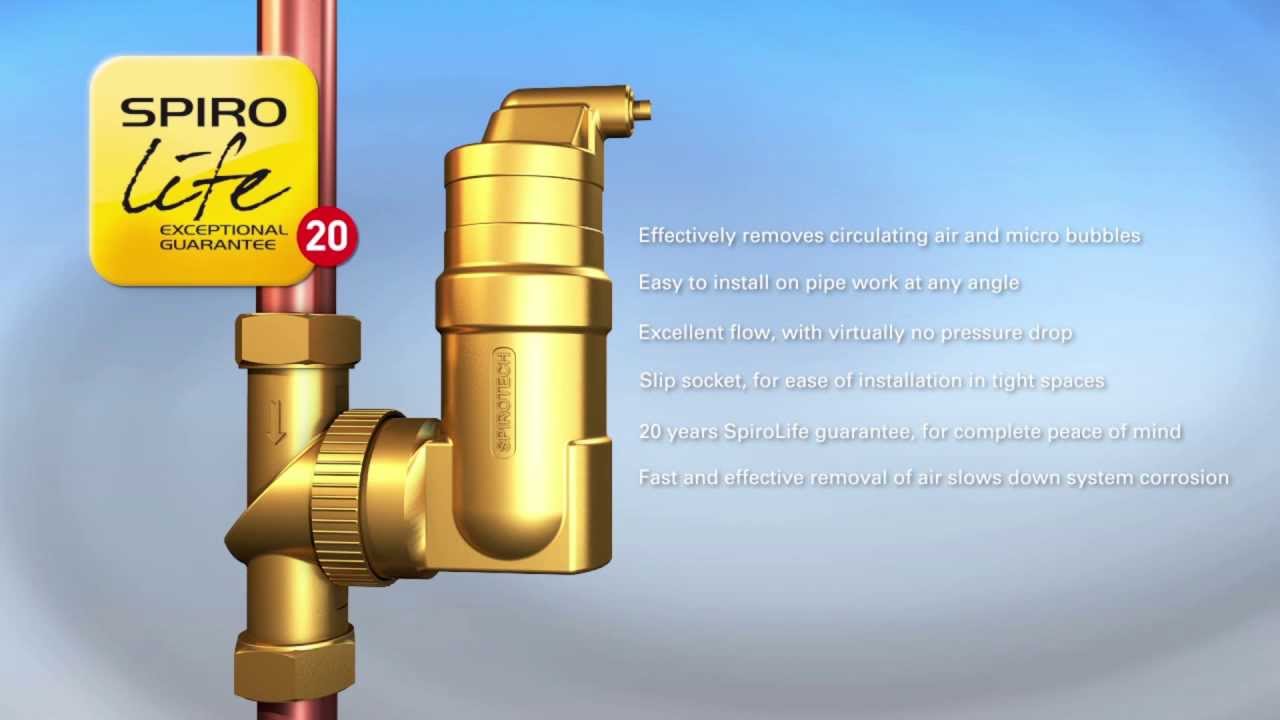 Spirotech RV2 Animation