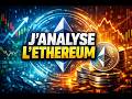 Ethereum : Analyse Complète 📊 Explosion ou Chute en 2026 ?