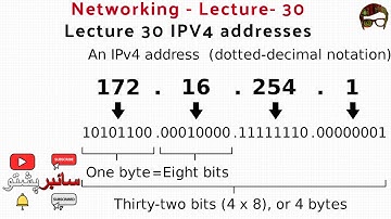 Computer Networking Lecture 30 | What is IPV4 addresses | Computer Networking Cyber Pashto
