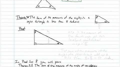 Sum of the Angles of Triangles in Hyperbolic Geometry