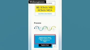 Deloitte freshers recruitment #freshersjobs #batch2023 #batch #jobvacancy #jobalert #jobsearch #jobs