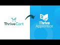 Thrivecart and Thrive Apprentice API Integration