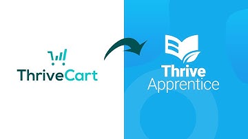 Thrivecart and Thrive Apprentice API Integration