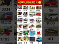 indian bike driving 3D 🏍️update all cheat code🤑