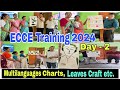 ECCE Training 2024 / ECCE Training for Teachers/ Leaves Craft / Multi Languages Charts #ecce
