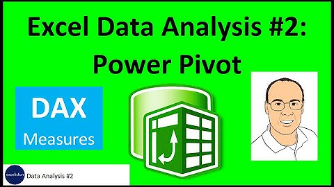Excel Data Analysis Class 02: Power Pivot, DAX Formulas, Relationships, Data Modeling & Much More!