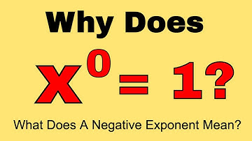 Why Does Any Number to the Zero Power Always Equal One? | What Does A Negative Exponent Mean?