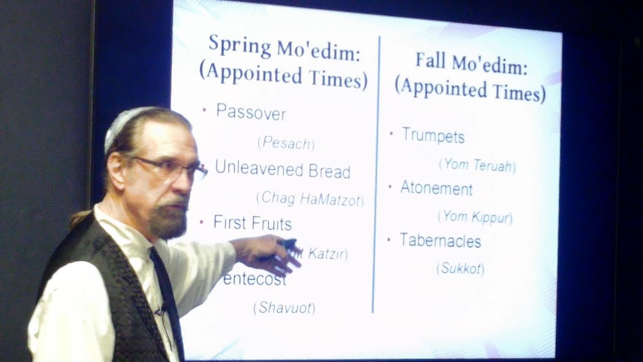 Introduction to the Feast of Trumpets, Coronation of Messiah and the Hidden Day (82821) YouTube