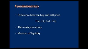 Bid Ask Spread Explained