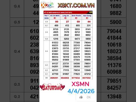 Kết quả xổ số Miền Nam ngày 4/4/2026 BÌNH PHƯỚC, HẬU GIANG, LONG AN, HCM #xsmn #xsbp #xshg #xsla
