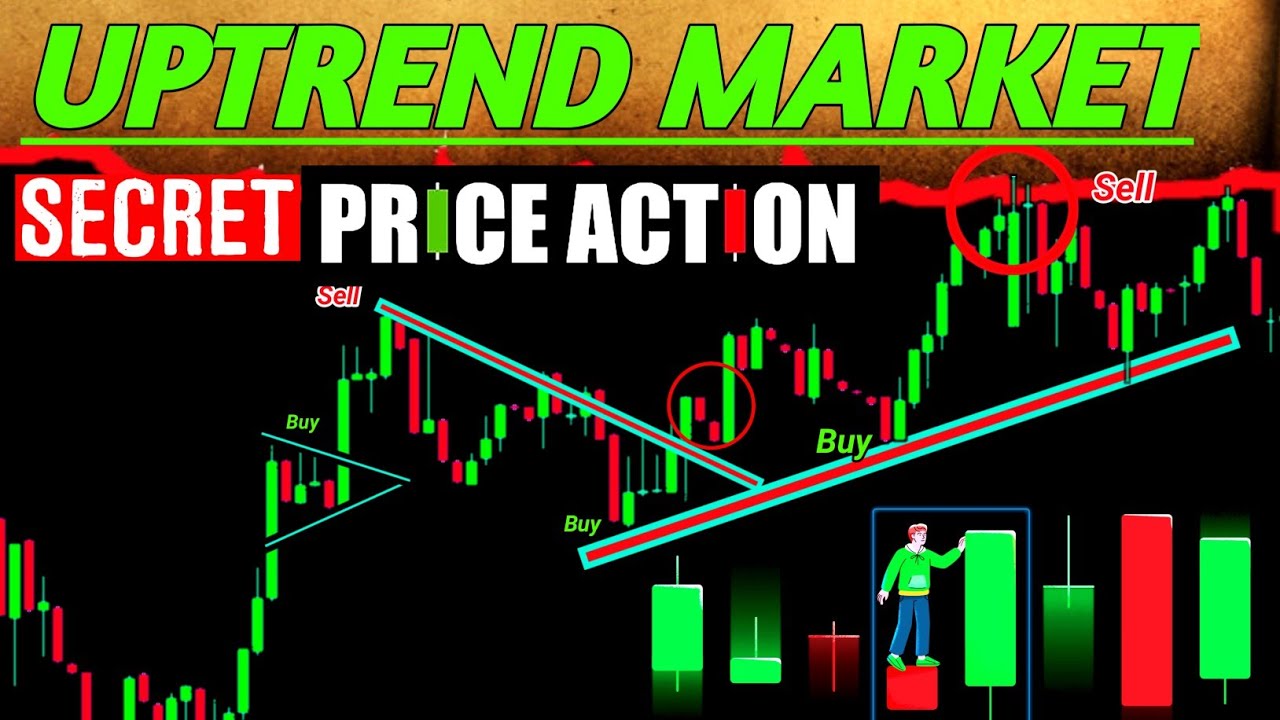 uptrend market structure & stock marketpsychology in hindi