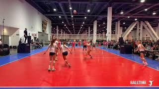 Emily Beninga 15U Highlights