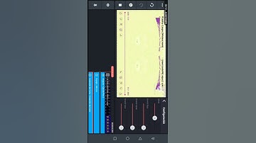 HOW TO MAKE MY G MAJOR 29??????