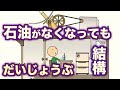 石油が枯渇しても世界は結構大丈夫　地球の歴史　その７２　再エネはどうもうまくいかず、核融合は黒字になるか怪しい。では石油が枯渇したらどうなるか？　案外、そこそこ大丈夫だという草文明、第二弾