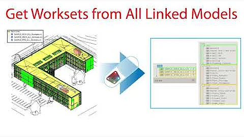 Revit Dynamo #4.05 Get Worksets from All Linked Models