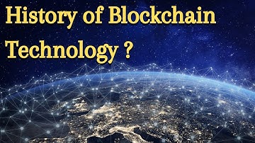 History Of Blockchain Technology : Explained For Beginners | The History Of Blockchain | Uncrypto