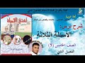 شرح درس الأسئلة الثلاثة الصف الخامس الفصل الثاني المحور السادس