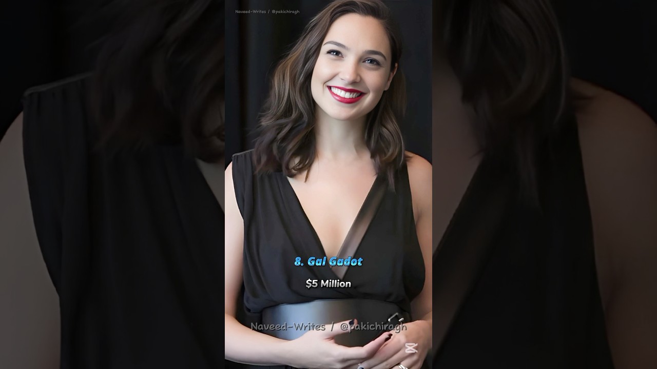 Top 10 Most Beautiful And Highest Paid Hollywood Actresses In 2025 