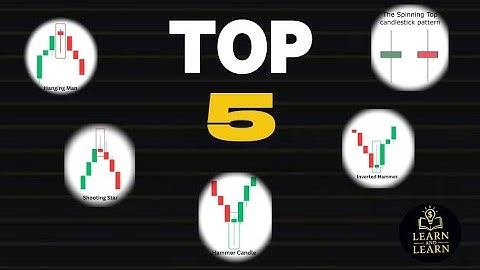 🎯 "Top 5 Candlestick Patterns EVERY Trader Must Know!" 