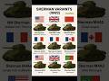 Sherman Tank Variants of WW2 Explained M4Sherman Evolution#militaryhistory#militarytanks#shermantank