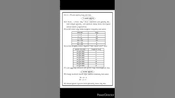 ಗುರಿ-40 | Target 40 | Passing marks | 10th Standard | Mathematics | ಗಣಿತದ ಗುರಿ | ಪಾಸಿಂಗ್ ಪ್ಯಾಕೇಜ್