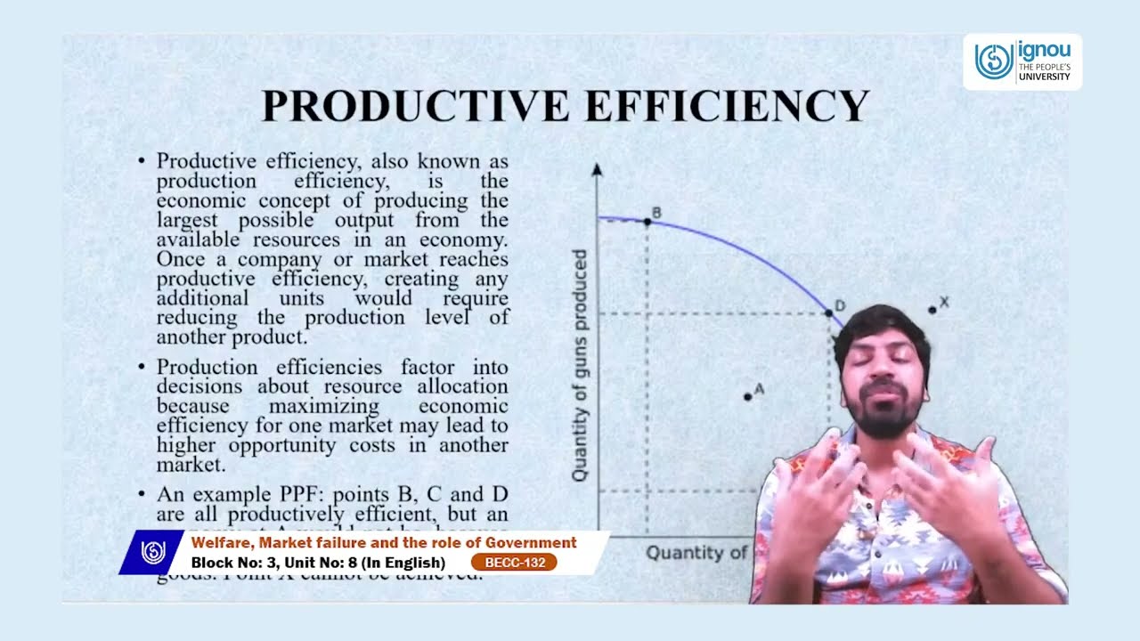 Welfare, Market failure and the role of Government