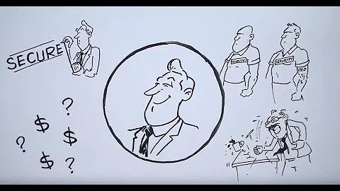 Improving Cybersecurity Return on Investment (ROI)